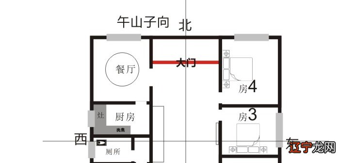 图 4.住宅宜空气流通最理想的居住环境!