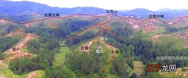 坟地风水是怎么样的?怎么才能选出一块风水宝地呢?