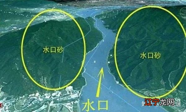 慈世堂：风水中的“水口”代表着什么？