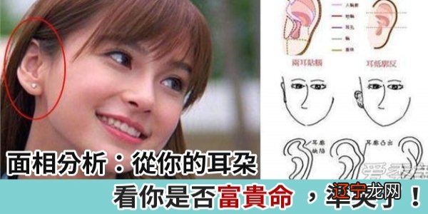 面相流年运势的凶吉怎么看流年的意思在哪?