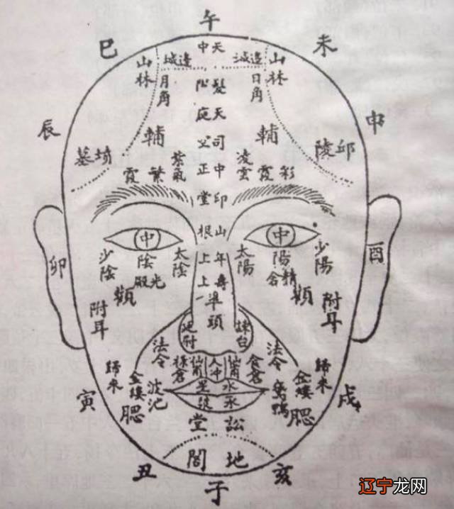 面相流年运势的凶吉怎么看流年的意思在哪?