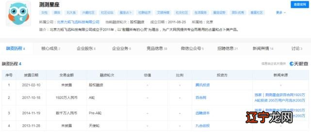 风水堂:“迷信”热潮再次流行