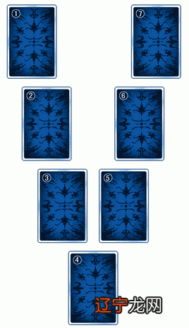 塔罗牌占卜爱情牌阵 05月04日18:18关注确定不再关注此人吗