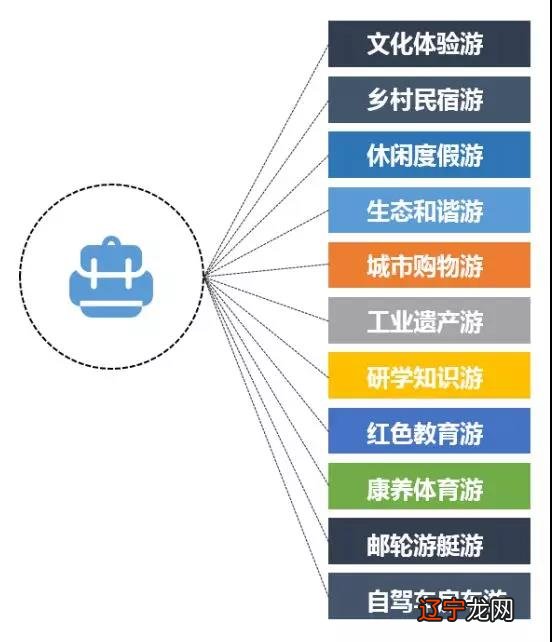 中国文化的三大内容_楼道文化 法制专题 内容_中国各历史时期的文化内容