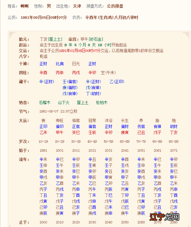 属网上的排盘工具排八字有多准?免费四柱八字排盘系统