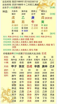 五行“缺啥就补啥”，这是对五行之全的含义