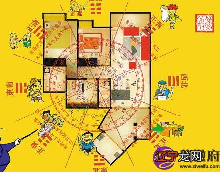 慈世堂：八字测算财位“五宜”与“六忌”