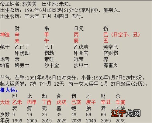 图 360星座关于癸已肖蛇生人流年流月运程