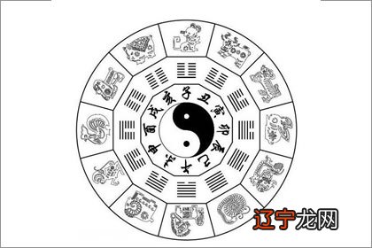 婚姻配对是我们在结婚之前必须考虑的一件事!