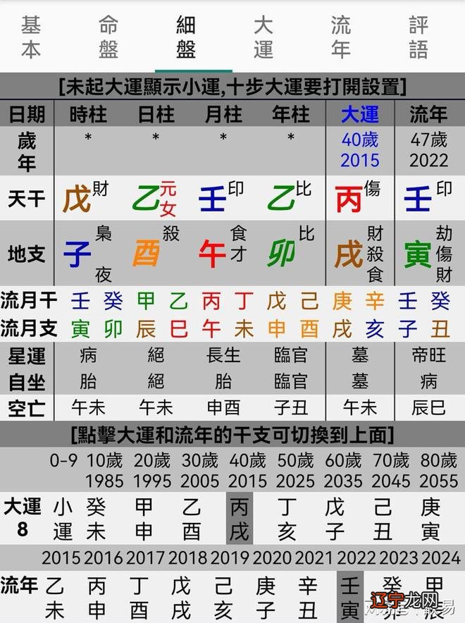 风水堂:四柱八字官星牢狱、死亡