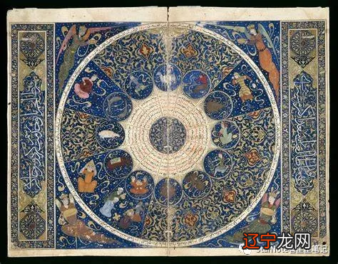 - 《古典占星介绍》星座内容可能