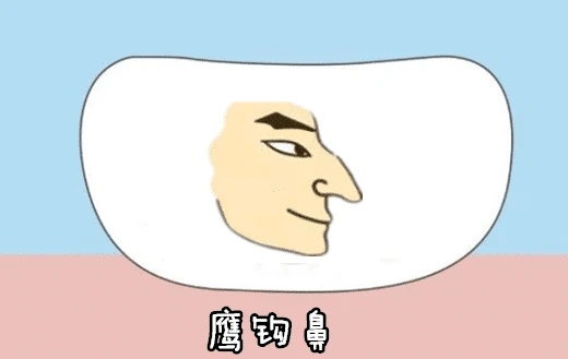 面相学就是看人的面相特征看一个人的一生命运