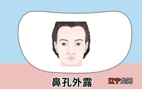 面相学就是看人的面相特征看一个人的一生命运