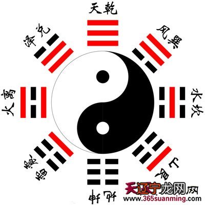 【李向东】风水书籍排行榜前十名有哪些?形势派风水权威圣典