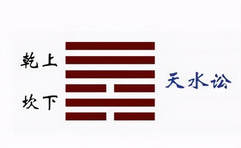 吉凶 【李向东】泽风大过六爻吉凶详解详解
