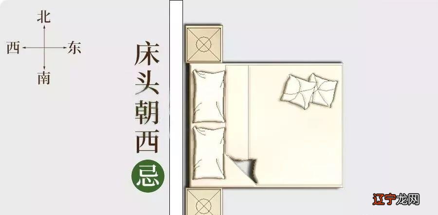 慈世堂:安床床应该朝向哪个方向?风水布局