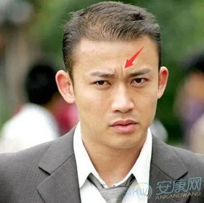 所述:面相学是我国的传统文化,简单来说就是