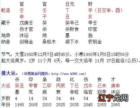 风水堂：八字喜用神害重者