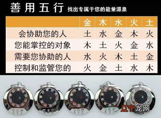 一下八字算不准的两类人以及生辰八字有科学依据吗？