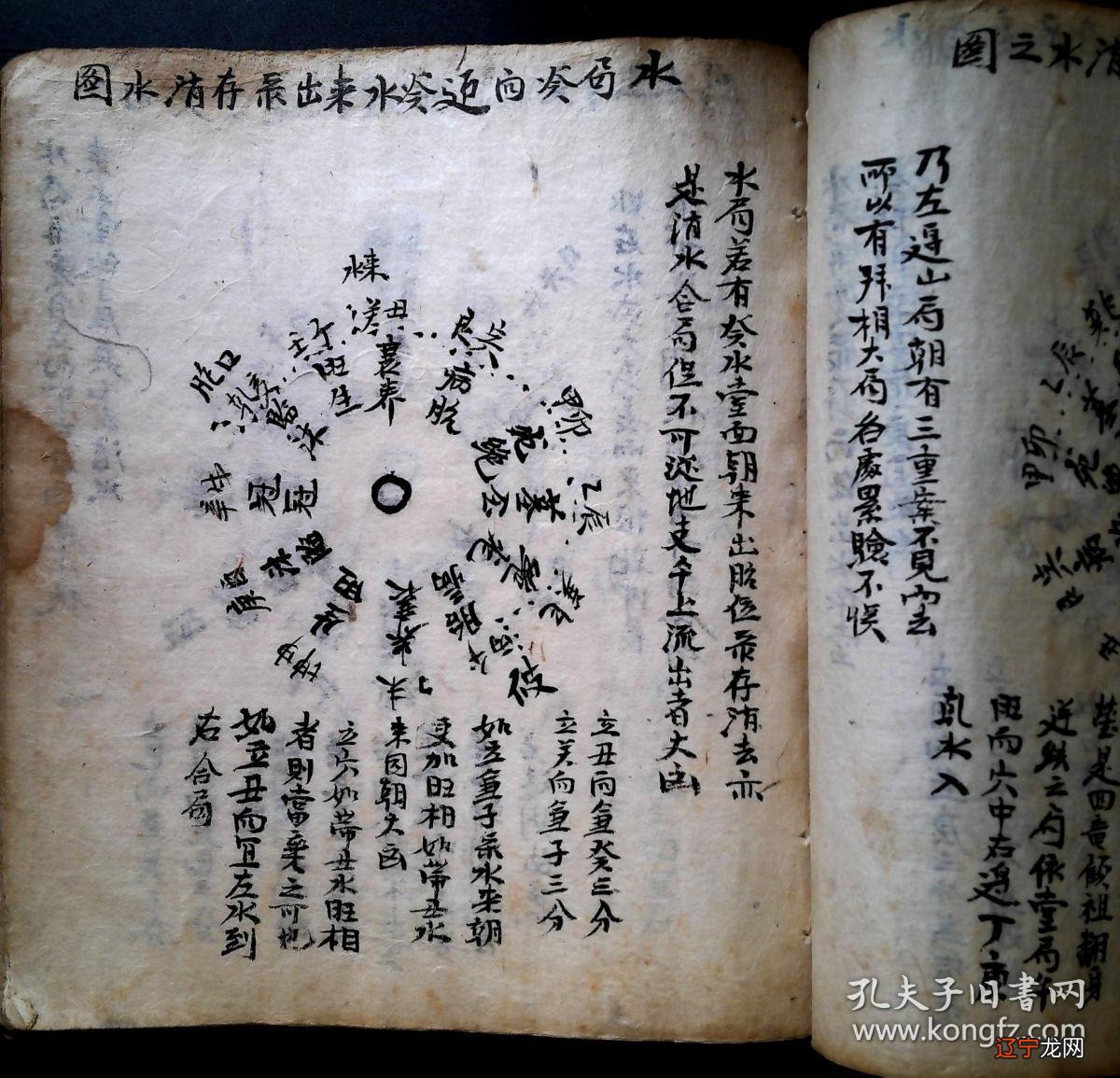 数种:2017-11-26古代风水书籍有哪些?