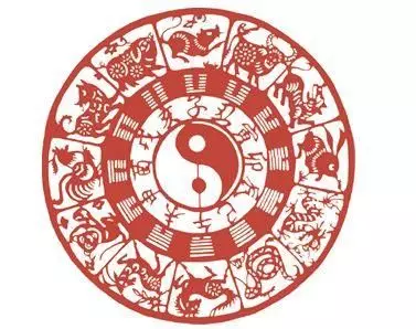 婚配是看年生肖还是时辰生肖?属相按什么时间为准