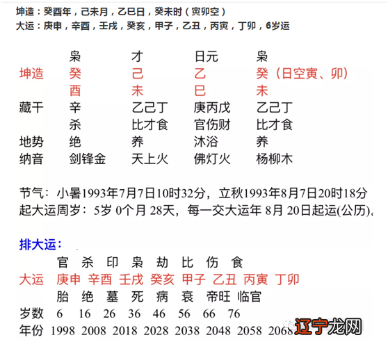事实上风水堂:不止一个人问过