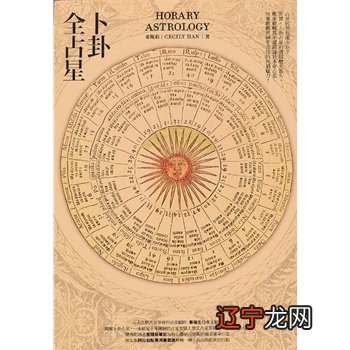 图 互联网玄学文化热议:互联网算命成主力