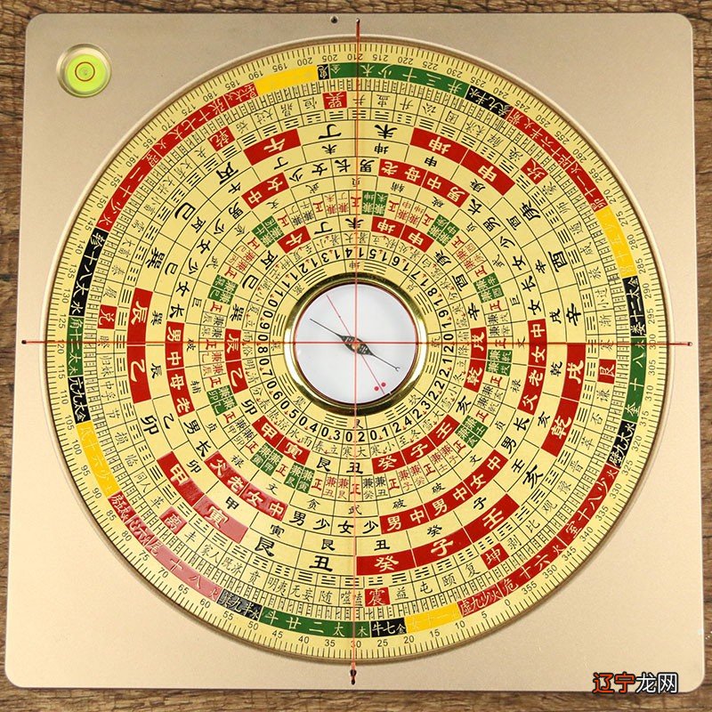 组图 认识一下大家较大的错误观念,风水术被作为能够用于