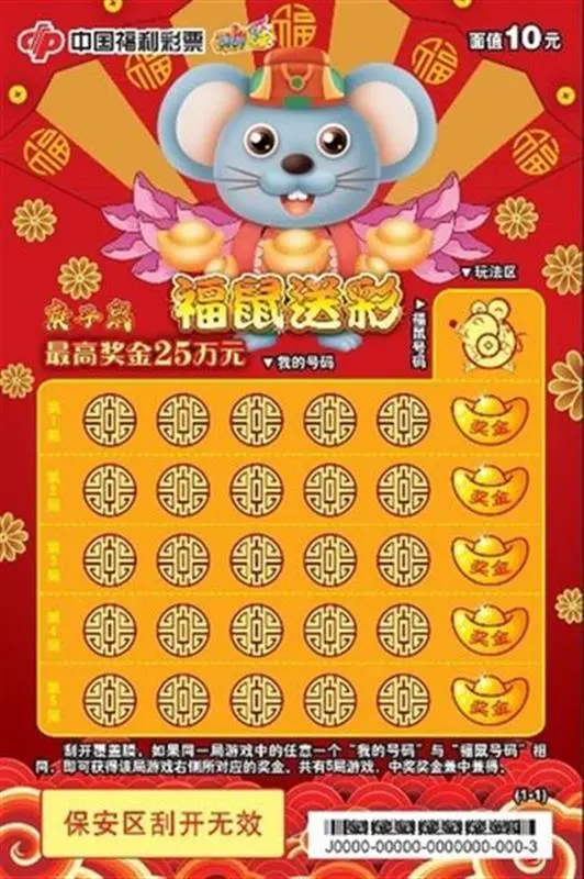 【李向东】公元2020年是金鼠年的人,有你吗?