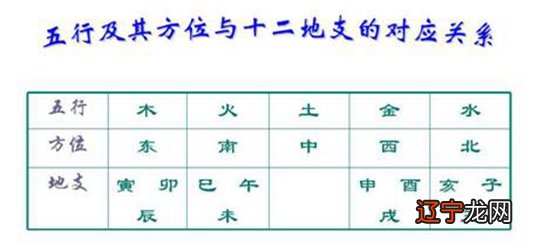 入庚子大运，为破格运，多主凶灾的人