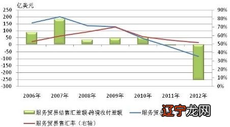 文化有哪些分类_文化类电视节目分类_文化资源的分类