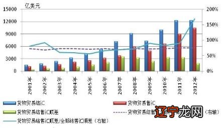 文化类电视节目分类_文化资源的分类_文化有哪些分类