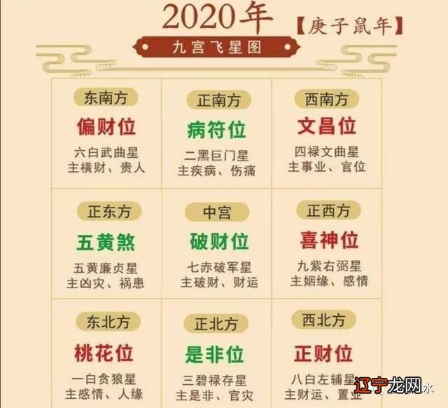 解人颐：生肖虎2019年运势，看完之后记得分享给身边属虎的朋友