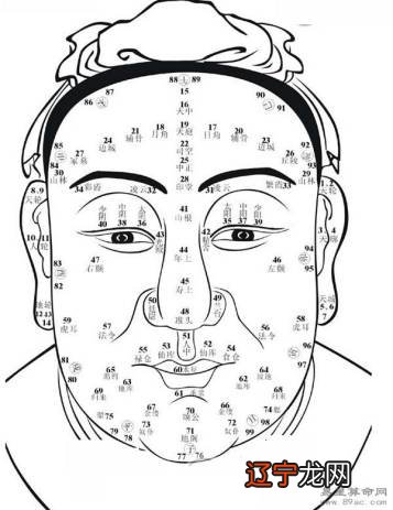 一个名为“AI面相算命”披科技外衣背后是一条分工完整的“吸金”生意链