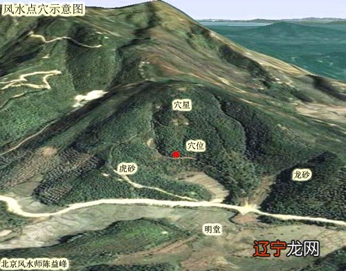 山形风水学_张惠民 中国风水应用学_风水九星山形