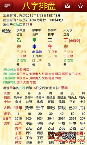 这是风水堂:八字与八字有关的话的区别