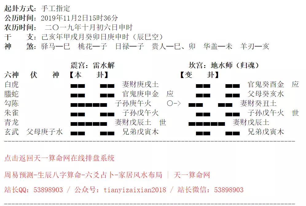 网上免费算命很危险吗？怎么回事万一得罪下，会不会有危险