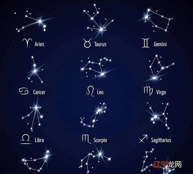 星座风象火象水象土星_星盘火象星座多_水象 土象 风象 火象