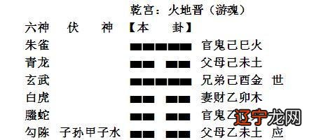 风水堂:九月建戌,月将掌一月之权