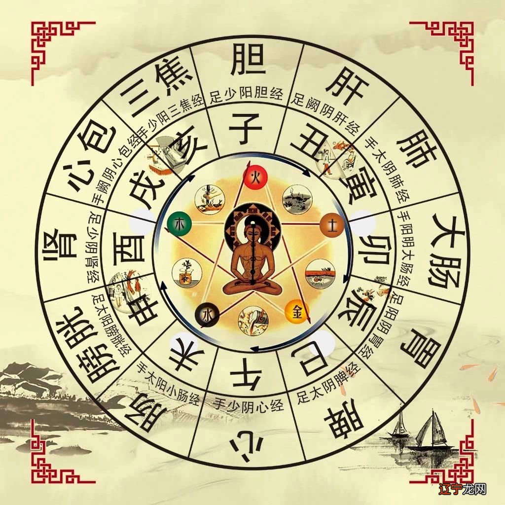 什么样的皮肤病才是你的命水入库?!