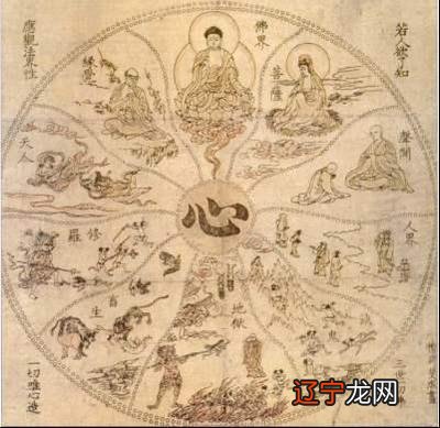 【李向东】五行学说的实质五行变化,值得收藏!