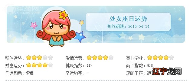 组图 12星座要修炼哪些技能?迎接怎样的改变?