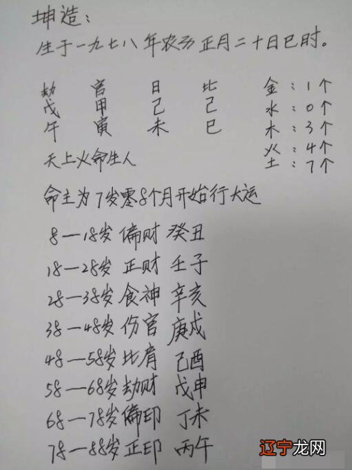 庚戌日出生的人性格命运是怎样的呢的？你知道吗？