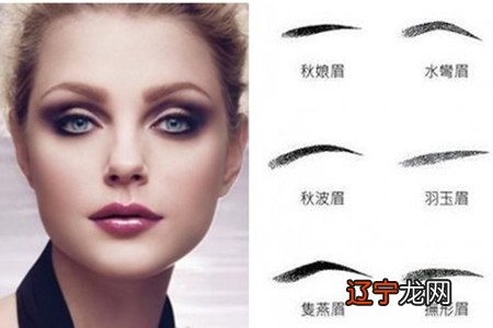 女人眼睛相学大全图解_相学大全图解 五官额头高好吗_额头高好还是低好