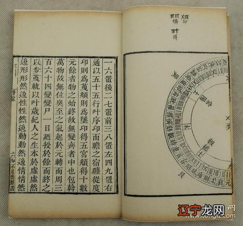 组图 奇门遁甲终身局排盘,三种方法定奇门遁甲之局数