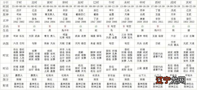 属蛇的和什么属相最配最合适呢,最全的十二生肖配对表