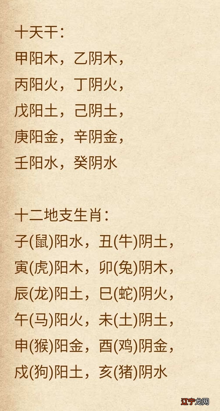 王庆命理精髓讲的什么_孙子兵法八字精髓_八字命理十天干精髓
