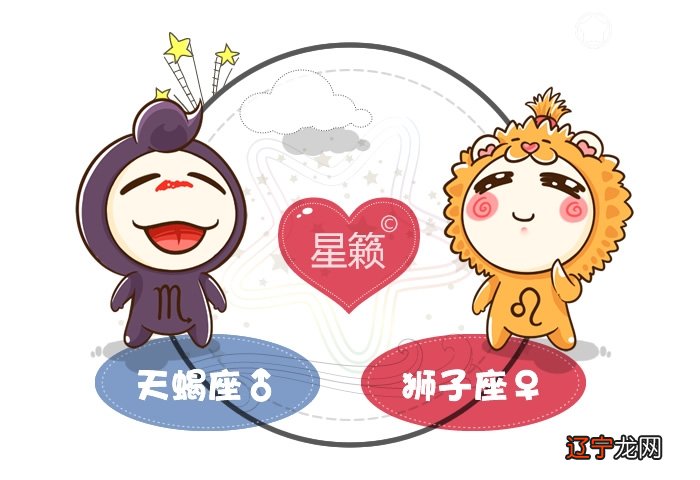 十二星座分为四象,你是哪一个的人?!