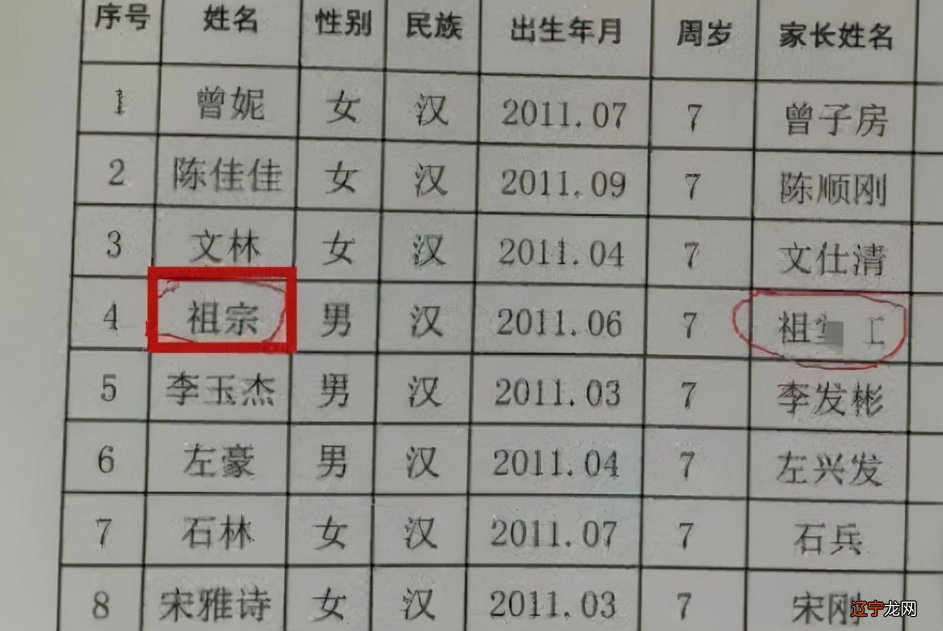 家长给孩子起谐音字字，最后反而害了孩子