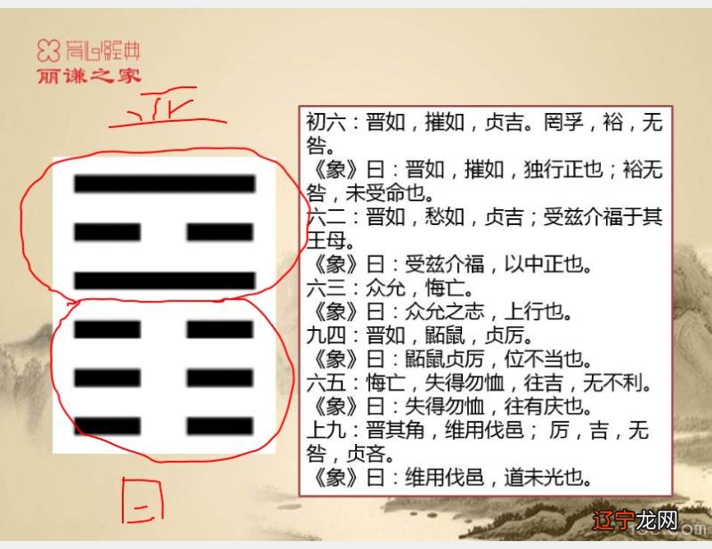 大川 【知识点】诚信的呢(图)